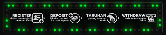Sbobet777 Jackpot